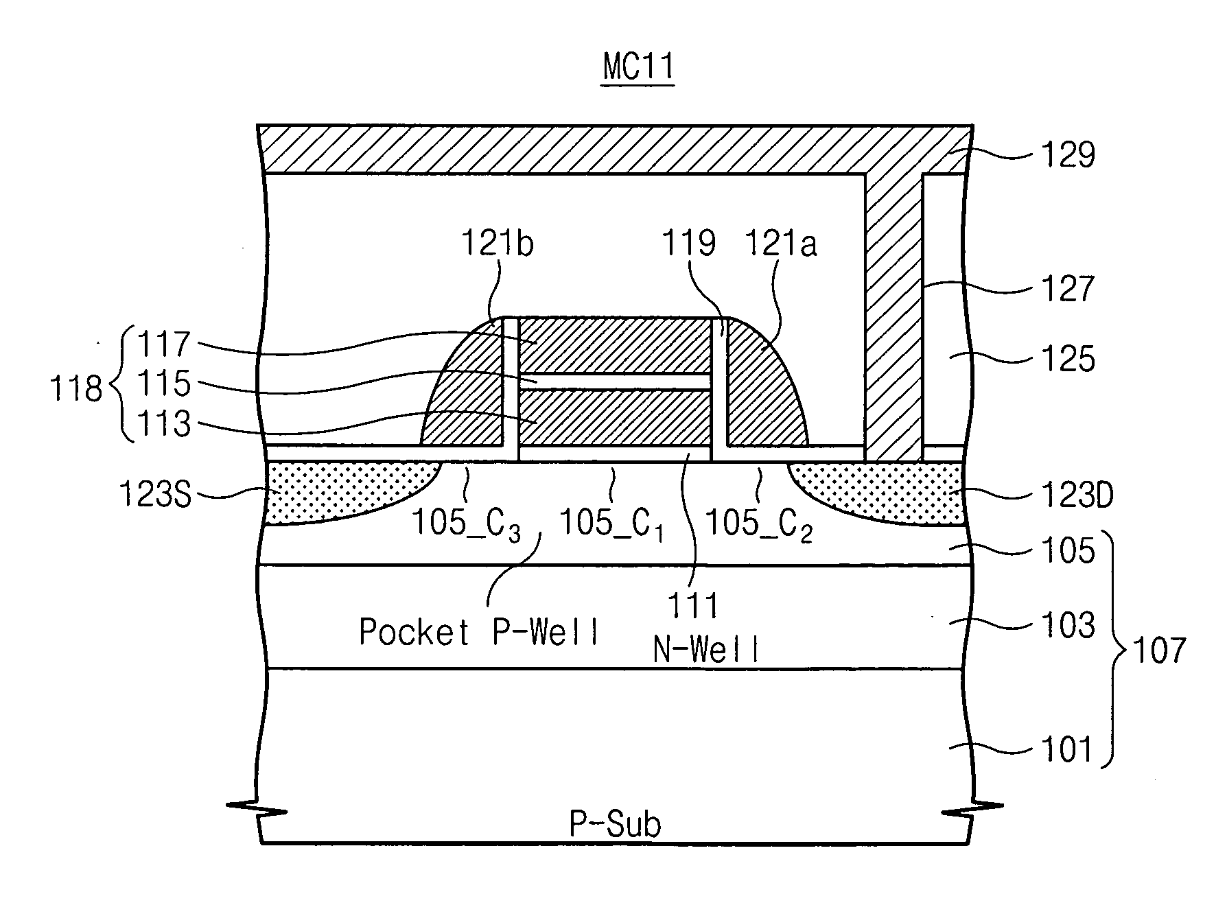Nonvolatile memory devices and methods of forming the same