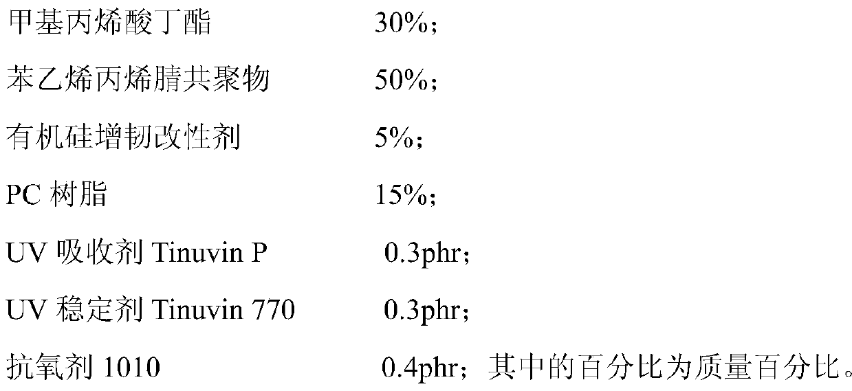Low temperature resistant and weather-proof ASA (acrylonitrile styrene acrylate copolymer) material and preparation method thereof