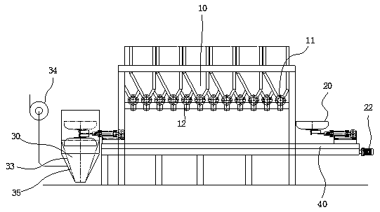 Mobile reversible automatic batching mechanism