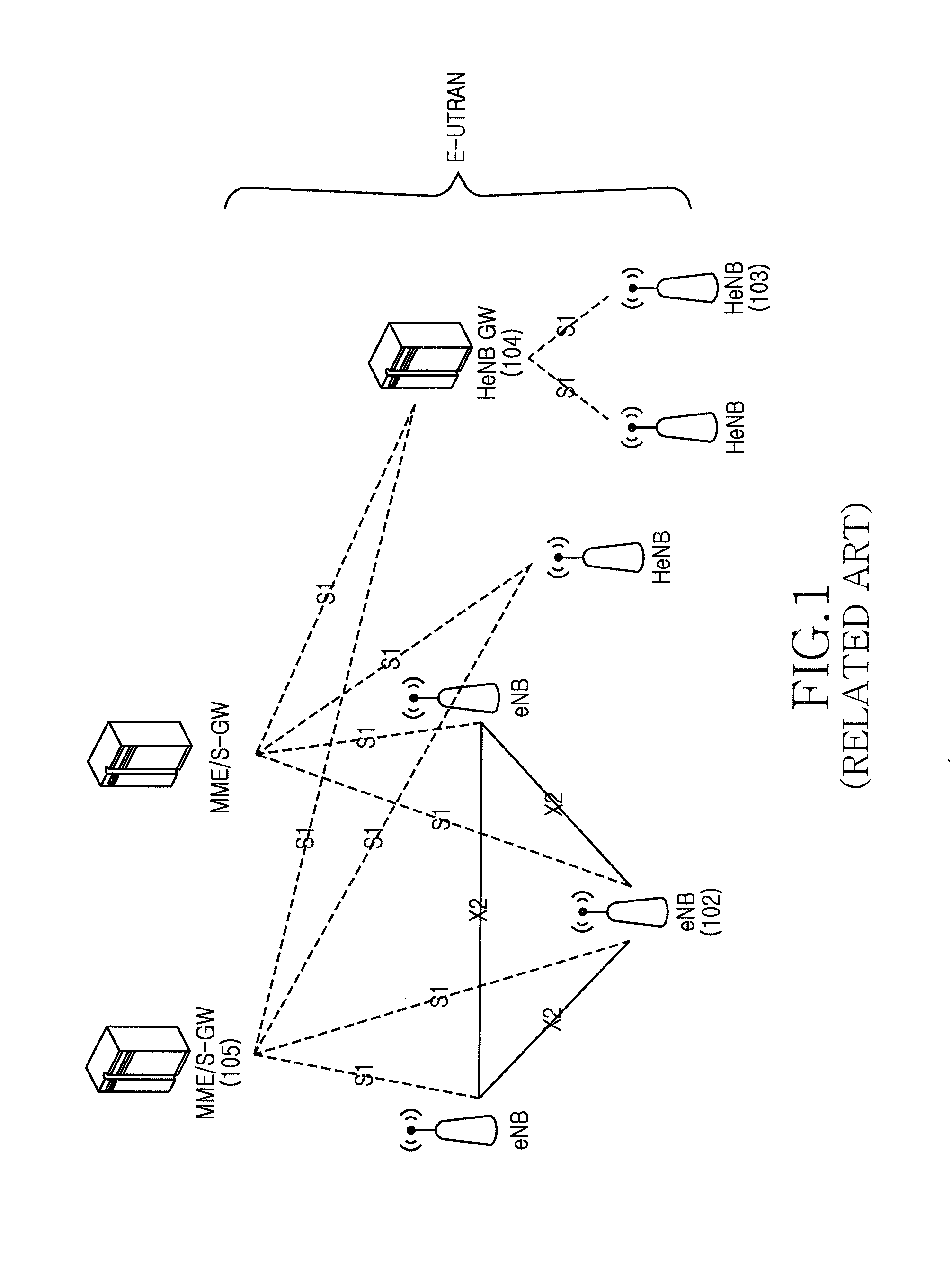 Method and system for positioning mobile station in handover procedure