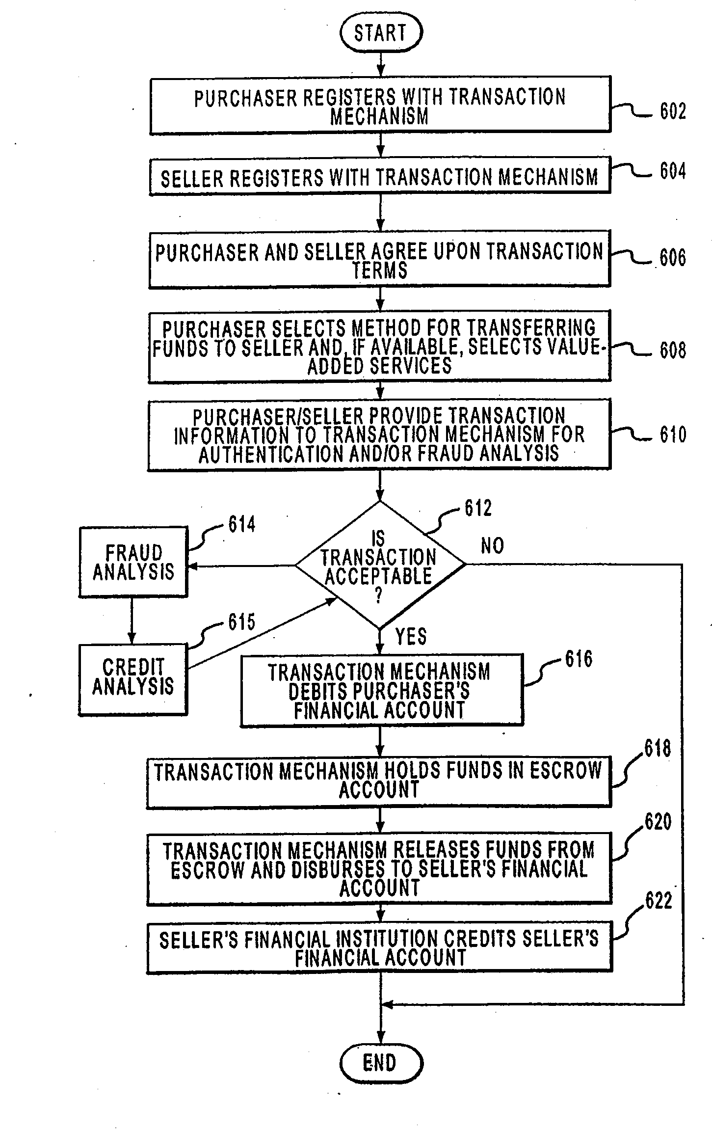 Systems and Methods for Allocating an Amount to a Third Party Biller