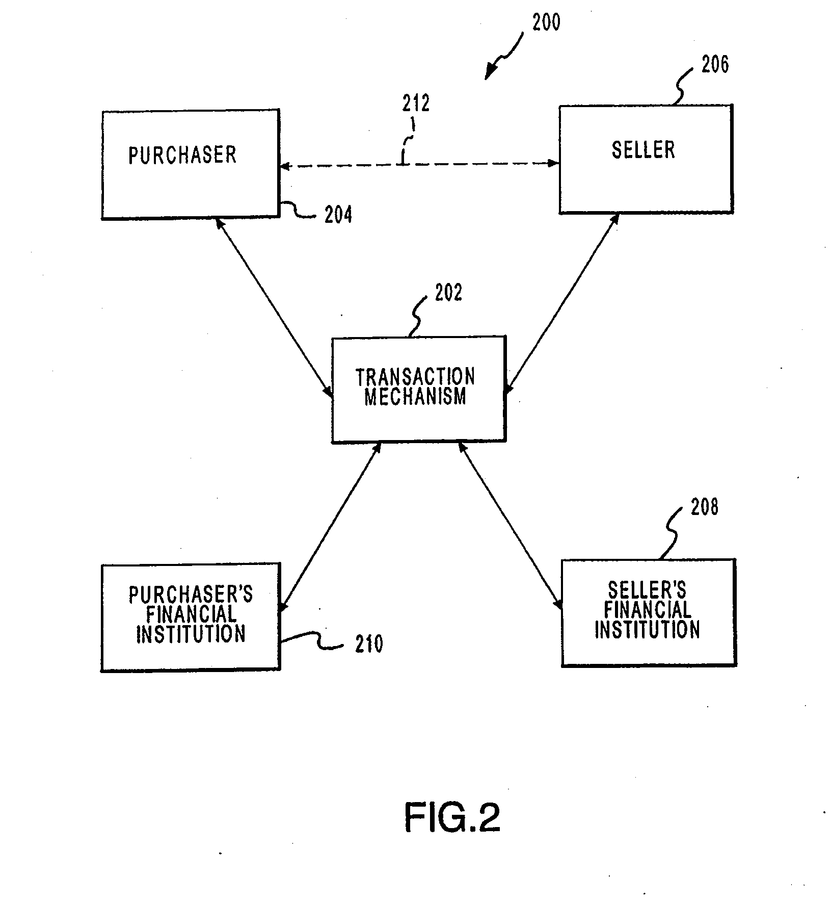 Systems and Methods for Allocating an Amount to a Third Party Biller