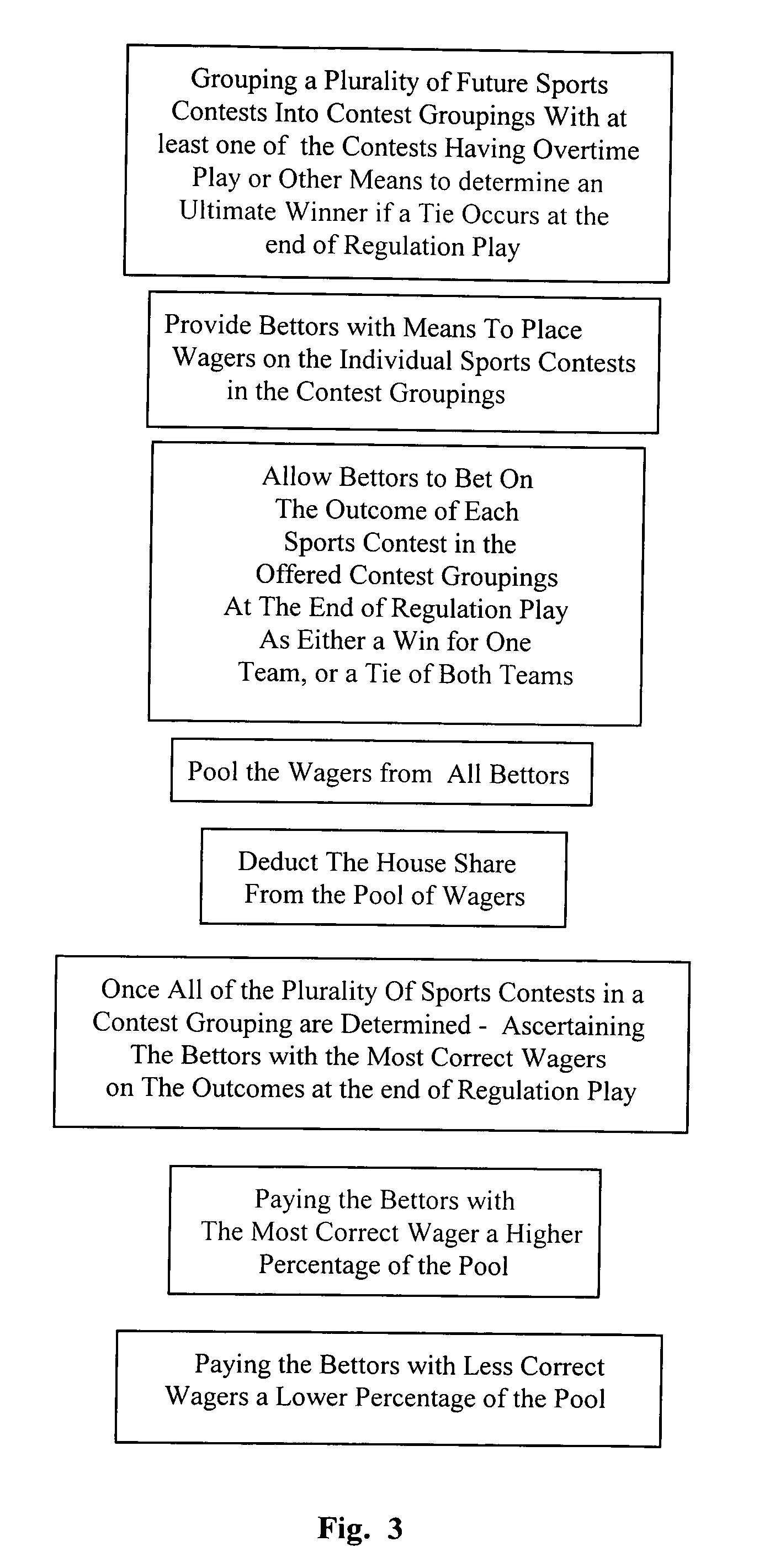 Wagering system with possible tie