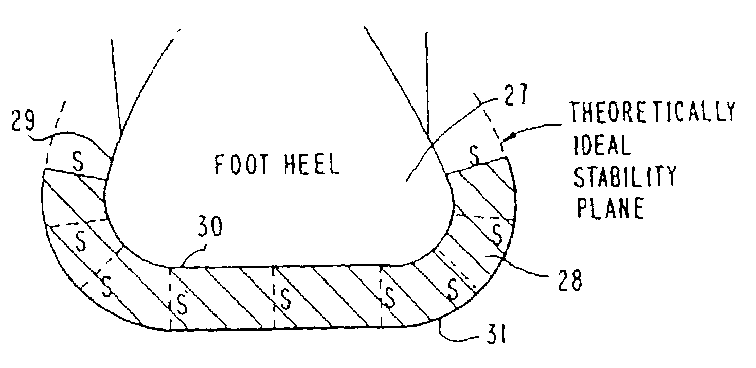 Shoe sole with rounded inner and outer side surfaces