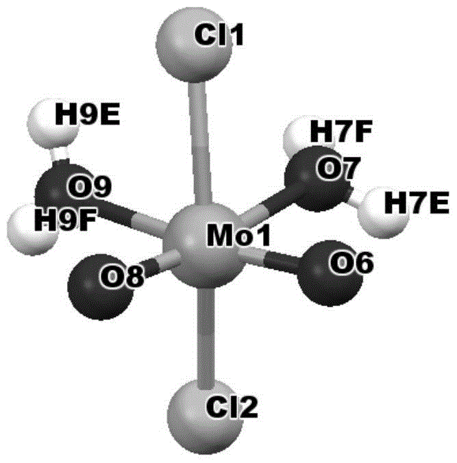 15 crown 5 and moo  <sub>2</sub> cl  <sub>2</sub> (h  <sub>2</sub> o)  <sub>2</sub> Molybdenum compounds and their preparation and application
