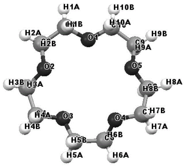 15 crown 5 and moo  <sub>2</sub> cl  <sub>2</sub> (h  <sub>2</sub> o)  <sub>2</sub> Molybdenum compounds and their preparation and application