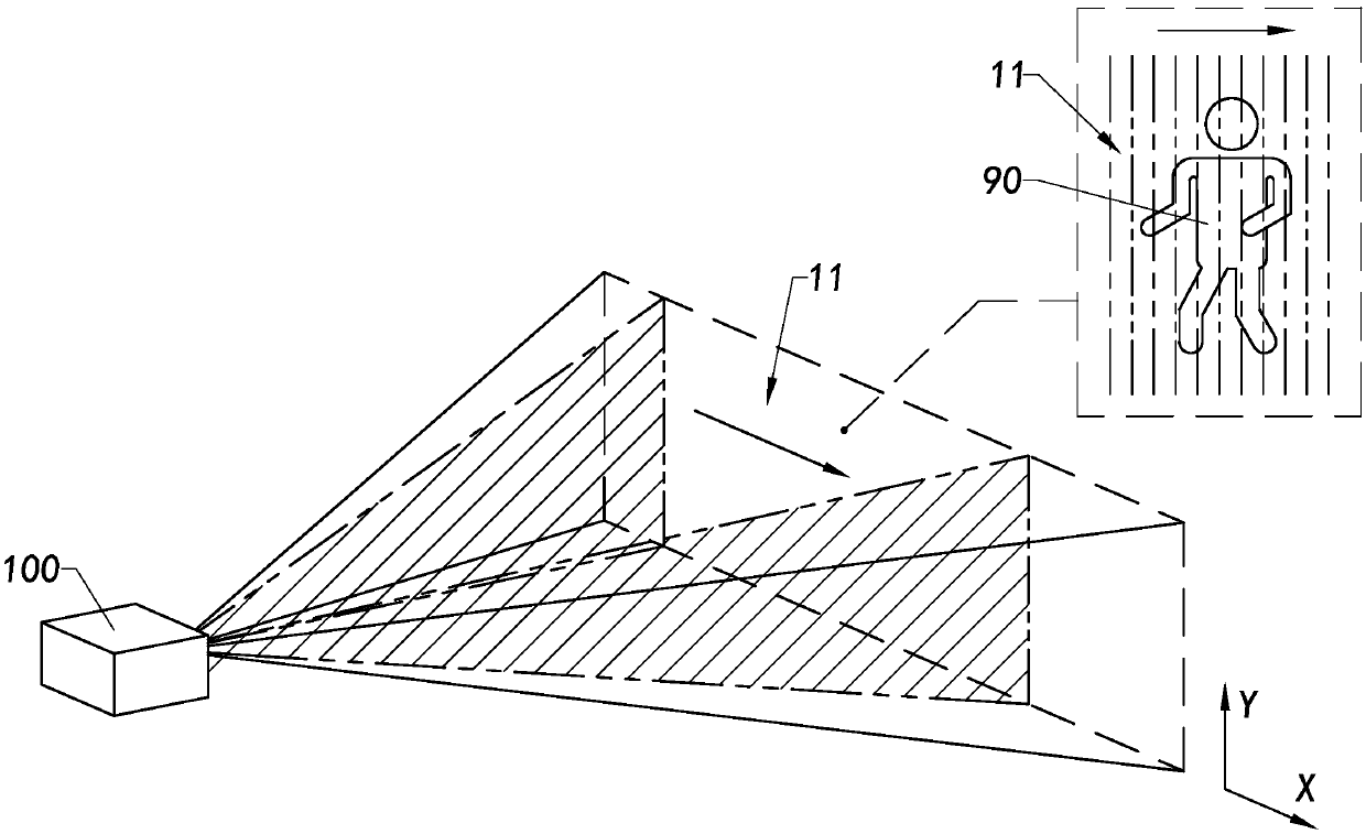 Laser radar system and laser detection method thereof