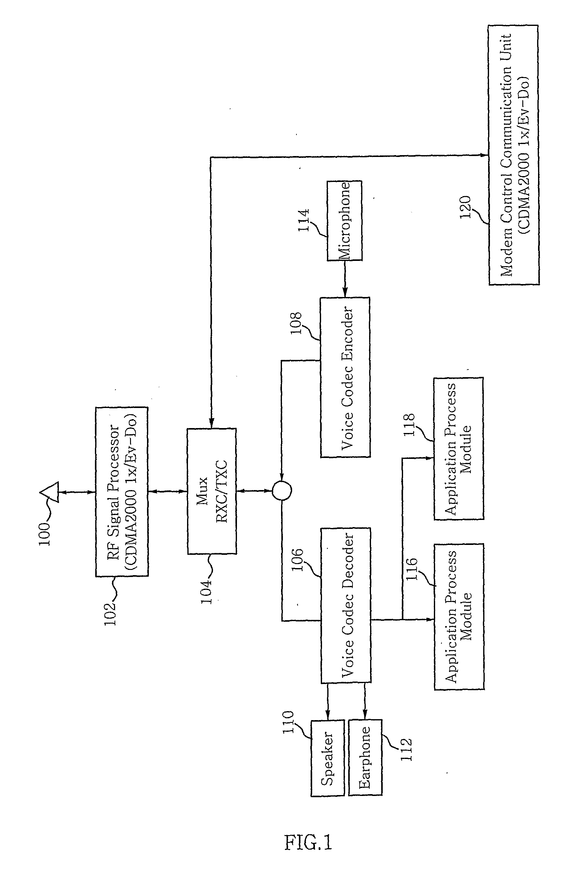 Terminal for Multimedia Ring Back Tone Service and Metnod for Controlling Terminal