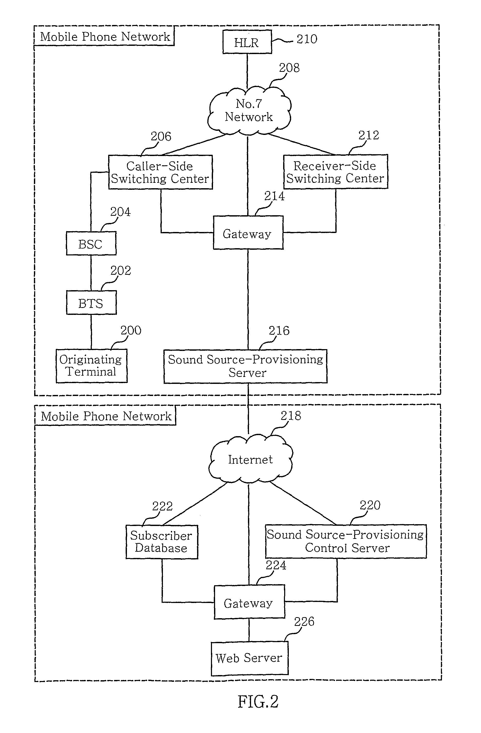 Terminal for Multimedia Ring Back Tone Service and Metnod for Controlling Terminal