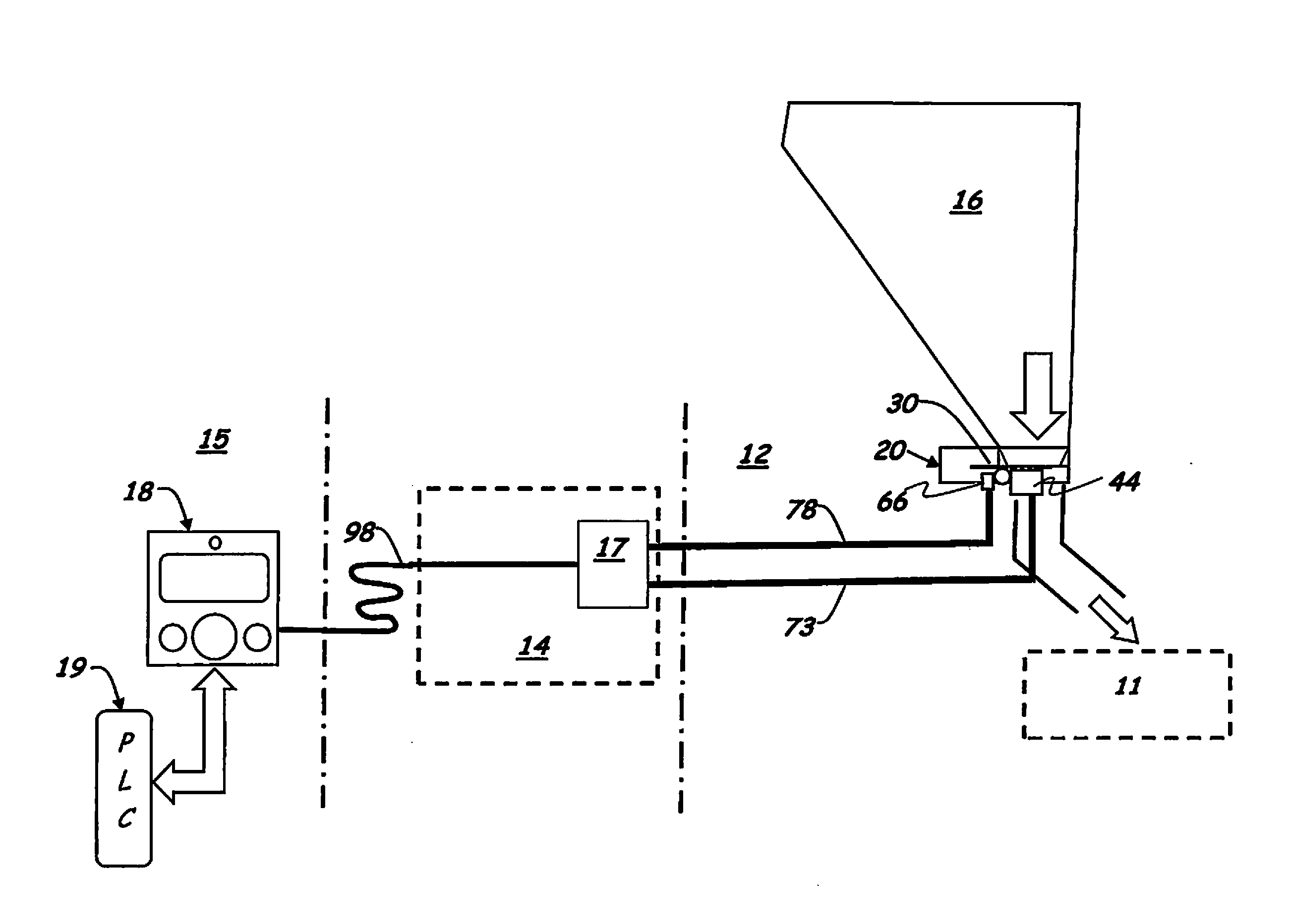 Gate with variable gate control for handling agricultural granular materials
