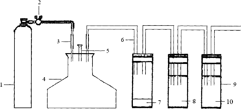 Preparation method of cerium-doped lanthanum chlorobromide scintillating crystal