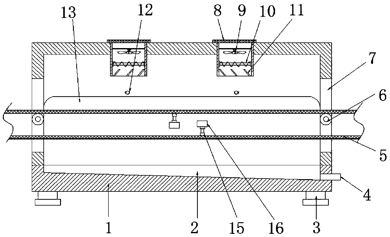 Food processor capable of adjusting temperature