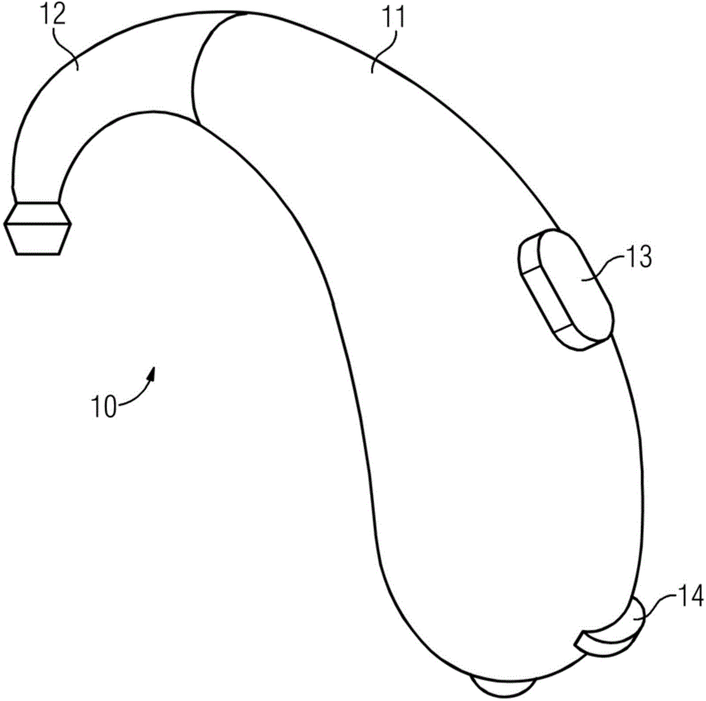 HdO hearing aid worn behind the ear with housing and carrying hook