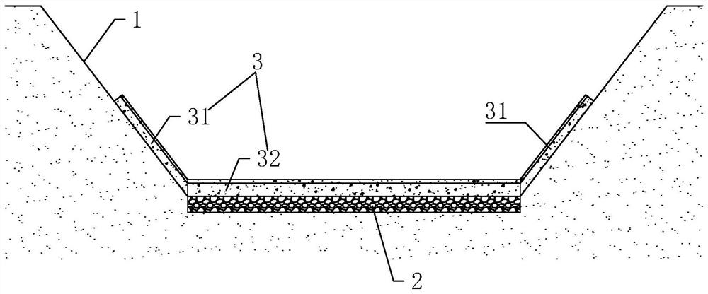 Cast-in-place concrete method for channel lining and construction method for non-linear channel lining