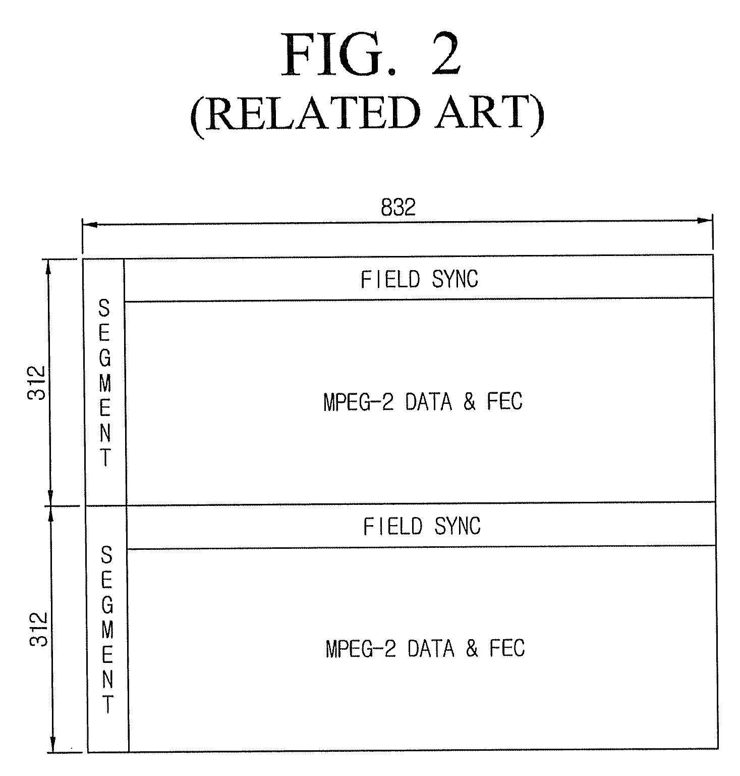 Digital broadcasting transmission/reception system capable of improving receiving and equalizing performance and signal processing method thereof