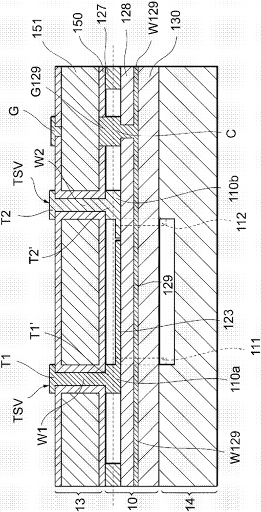 Resonance device