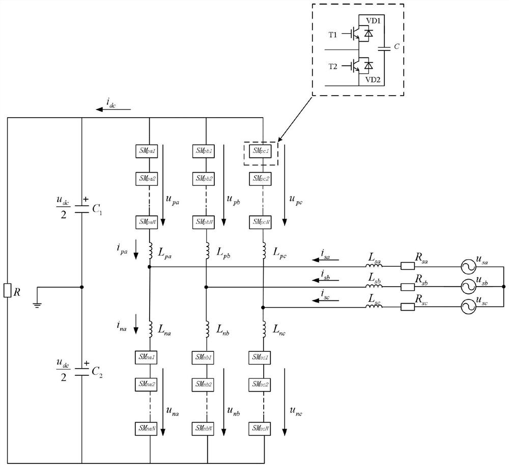 Method for positioning open-circuit fault of upper tube of half-bridge sub-module of modular multilevel converter