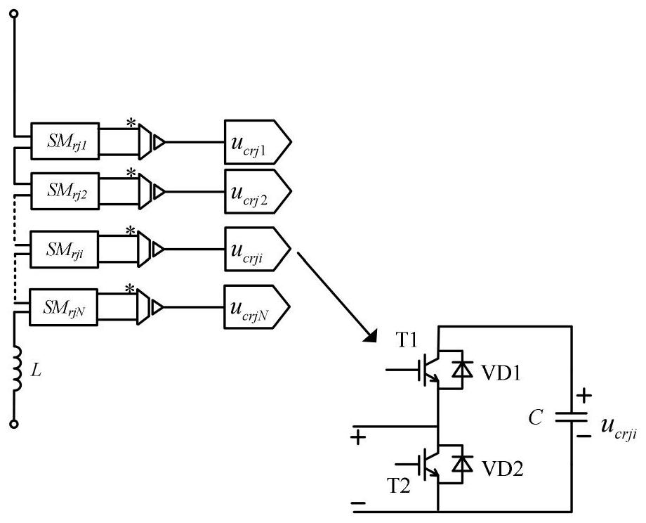 Method for positioning open-circuit fault of upper tube of half-bridge sub-module of modular multilevel converter