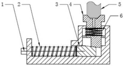 A sma-spring actuated flywheel re-locking mechanism