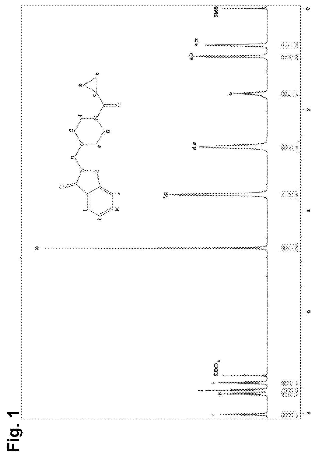Small molecule oxidizers of pdi and their use