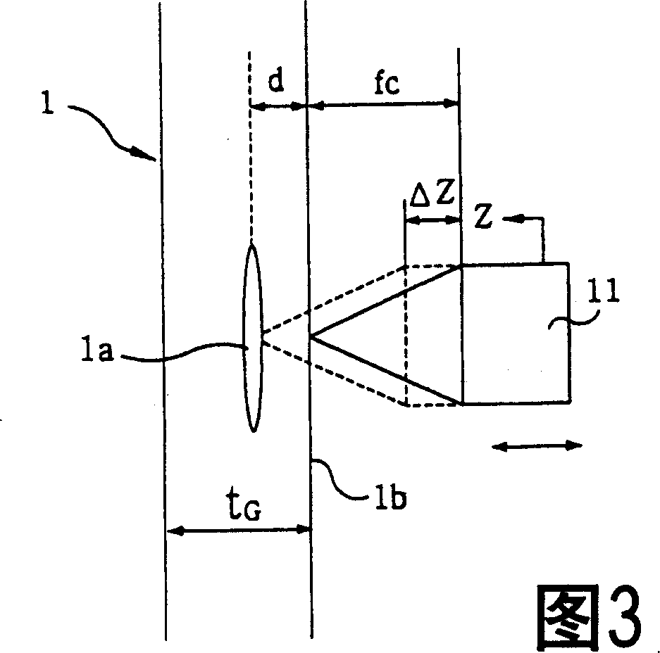 Internal flaw position detecting method in depth direction for glass base plate