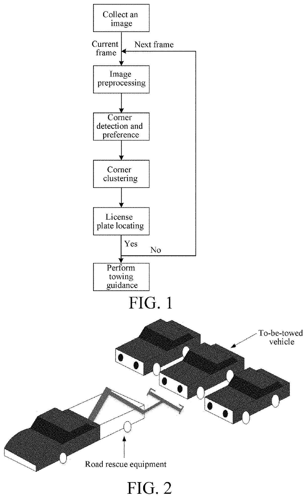 Positive azimuth towing guidance method for road rescue equipment based on license plate corner features