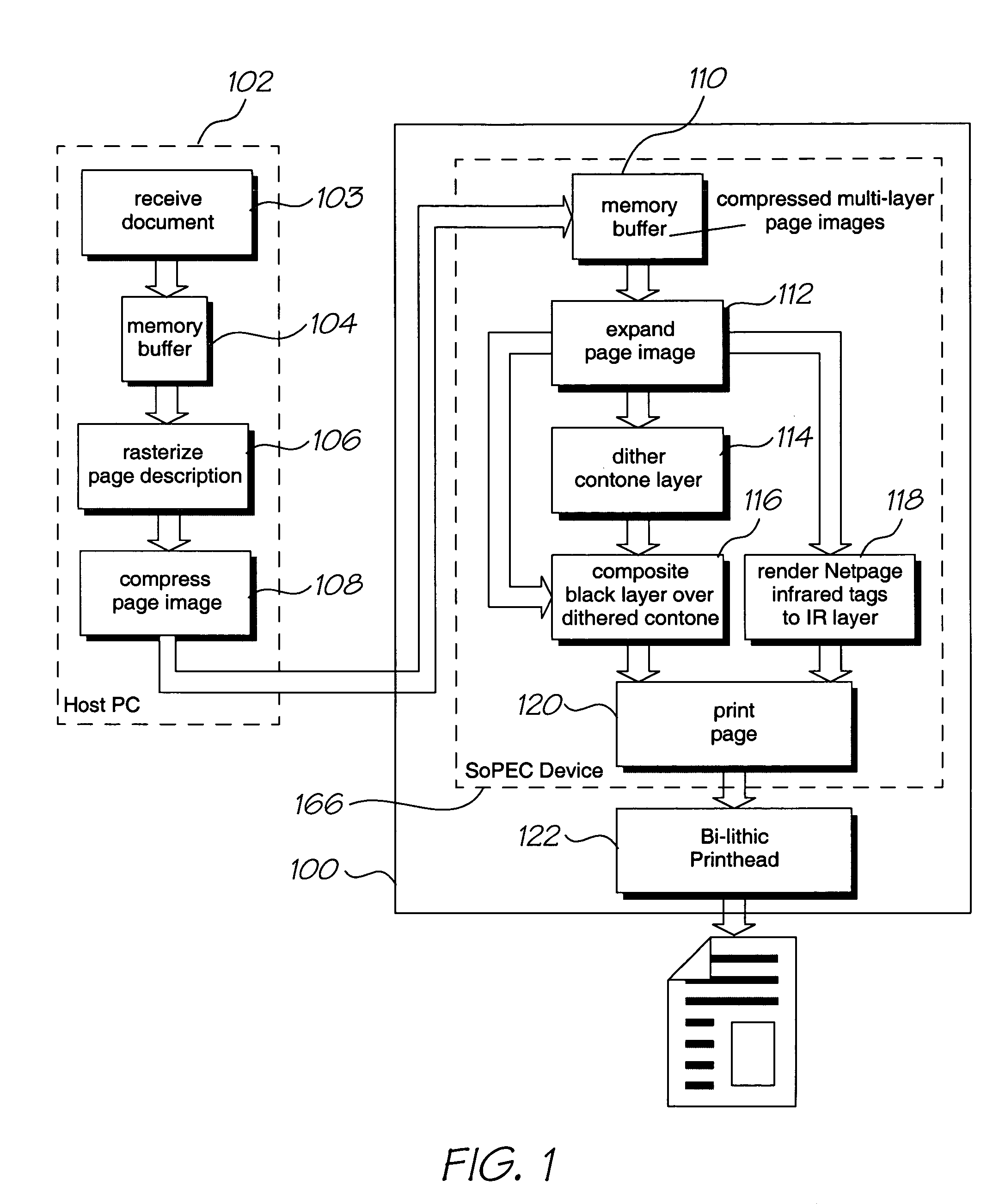 Printing and display device incorporating a data connection hub