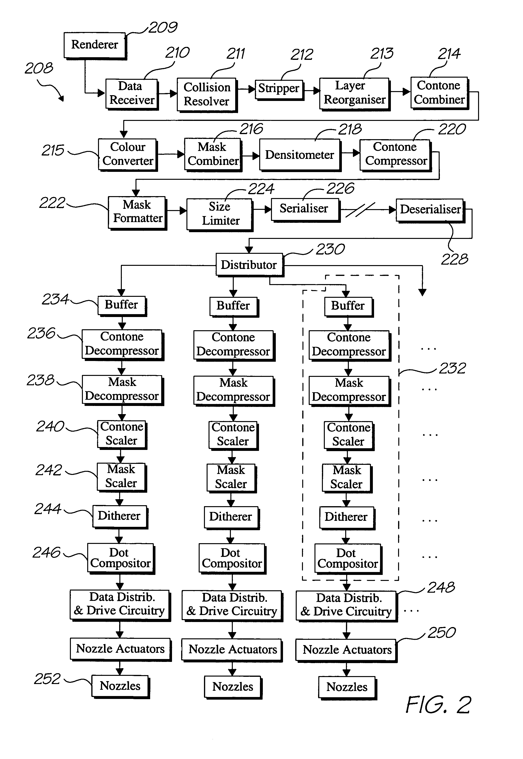 Printing and display device incorporating a data connection hub