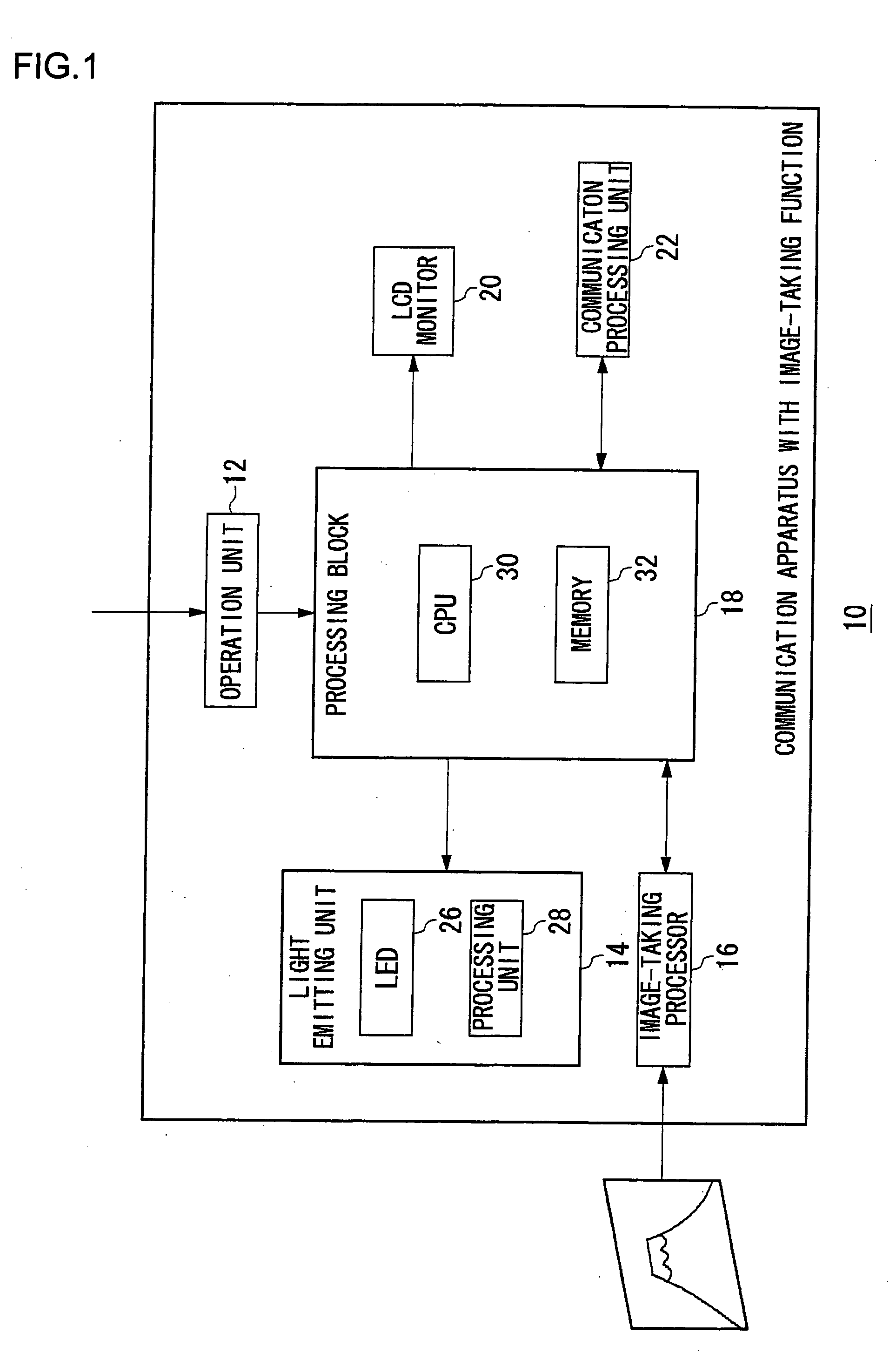 Drive control circuit, emission control circuit, communication apparatus and drive control method