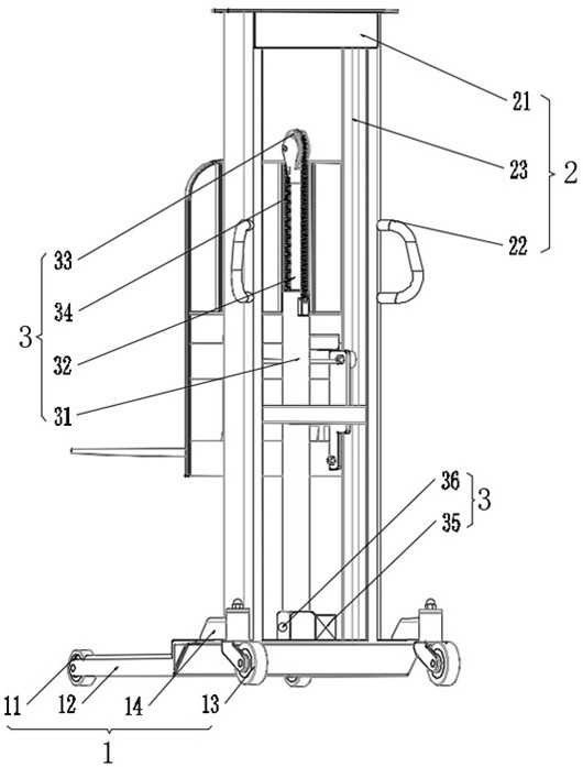 Cargo handling equipment for automatic loading robot