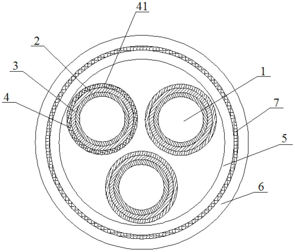 Rubber jacketed flexible cable with low smoke, no halogen, low toxicity and environment friendliness for coal mine