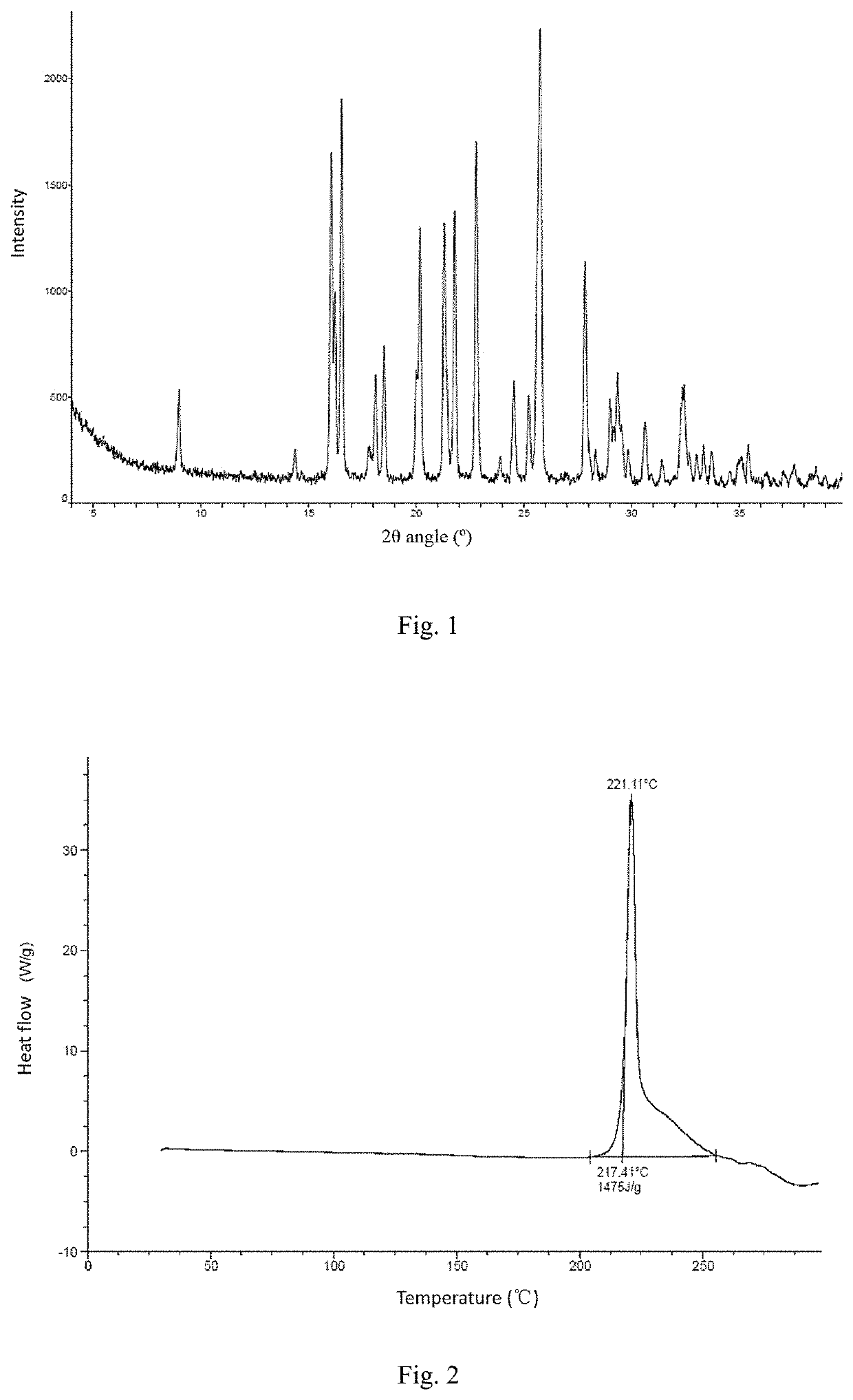 Crystal form of β-lactamase inhibitor and preparation method therefor