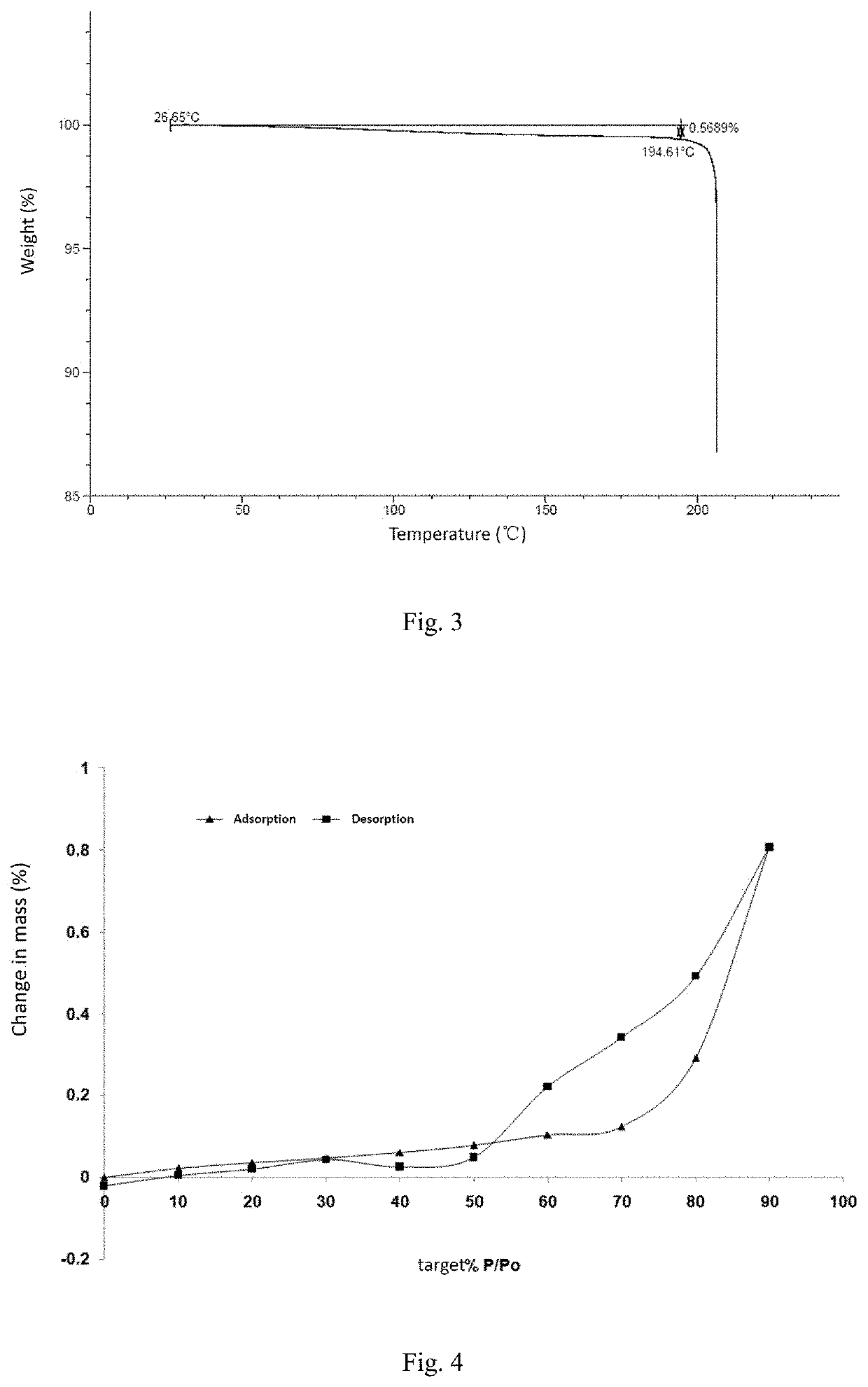 Crystal form of β-lactamase inhibitor and preparation method therefor