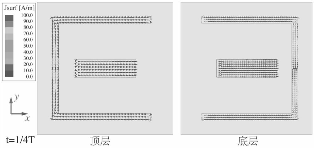 Transmission unit based on Huygens metasurface, array, antenna and regulation and control method