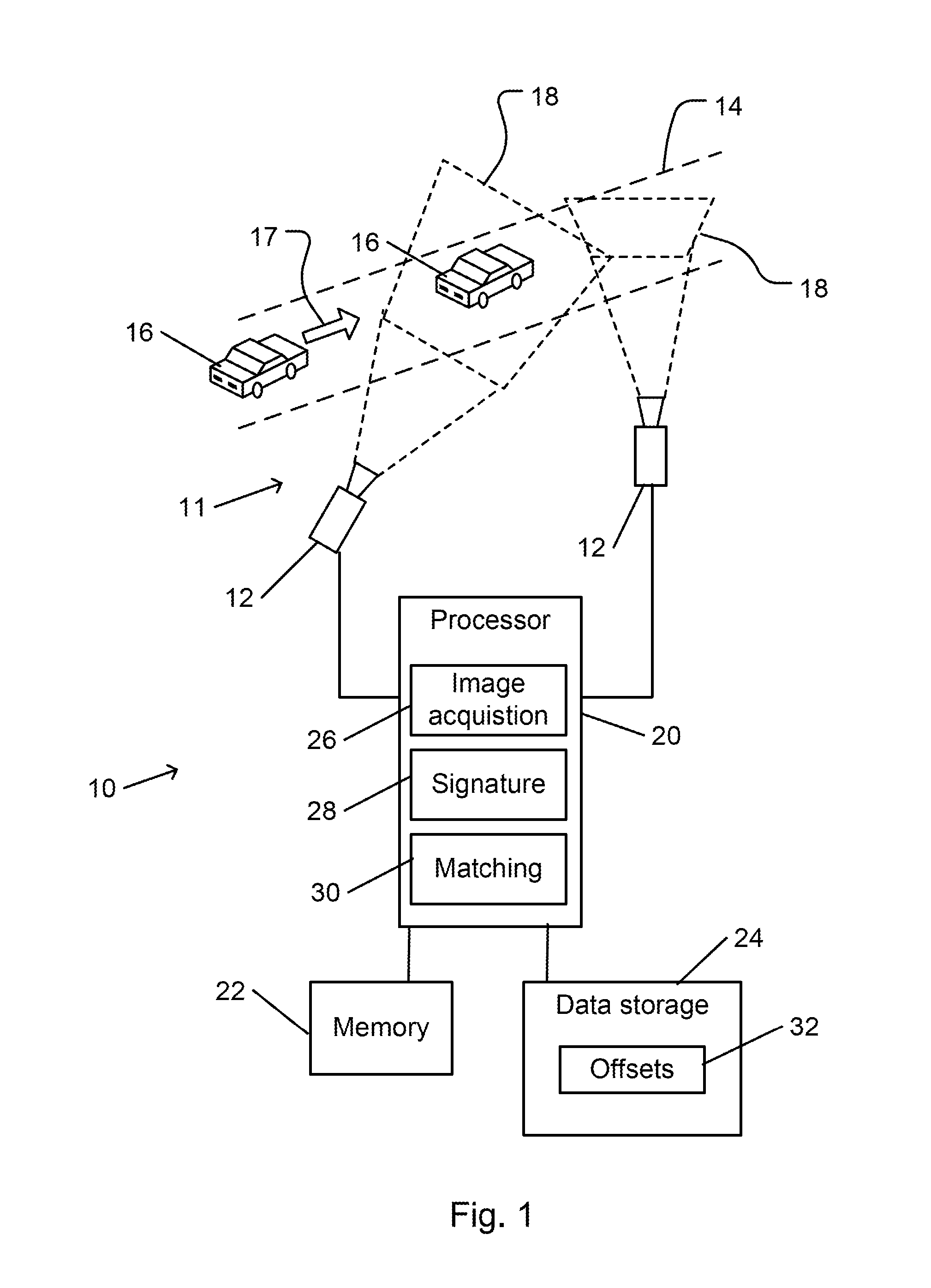 Automatic time signature-based video matching for a camera network