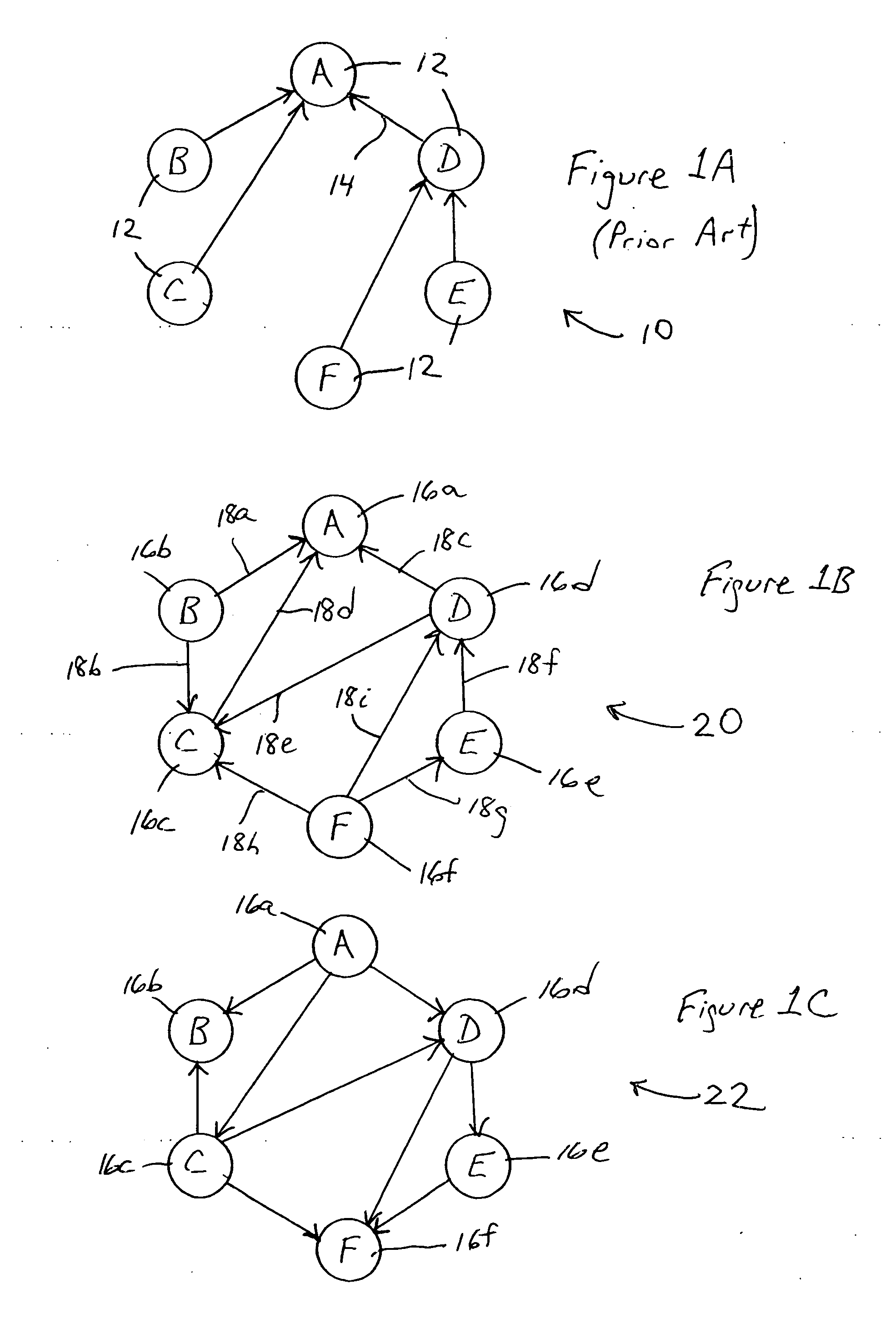 Directed acyclic graph discovery and network prefix information distribution relative to a clusterhead in an ad hoc mobile network