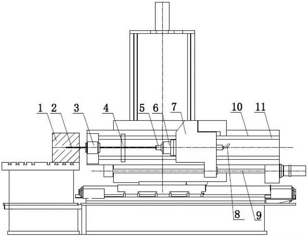Mechanism for conveniently switching drilling, expanding, boring and milling functions on deep hole machine tool