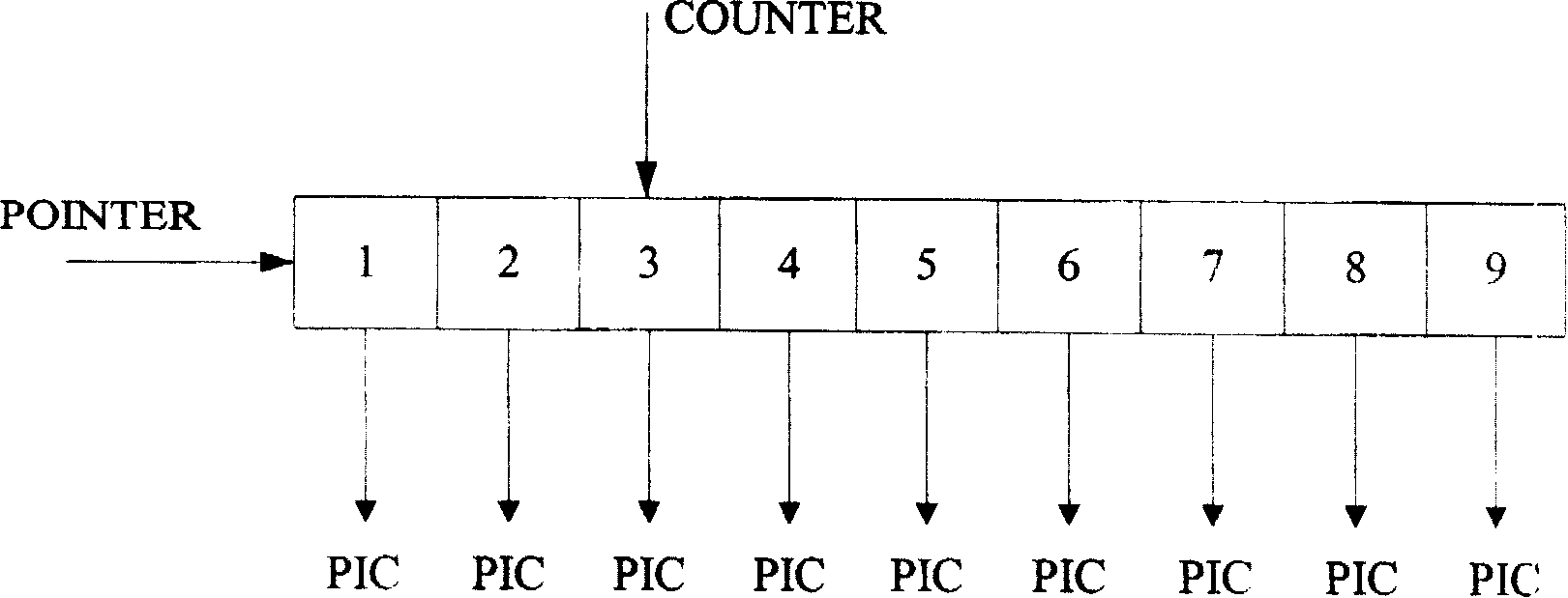 Screen printing method