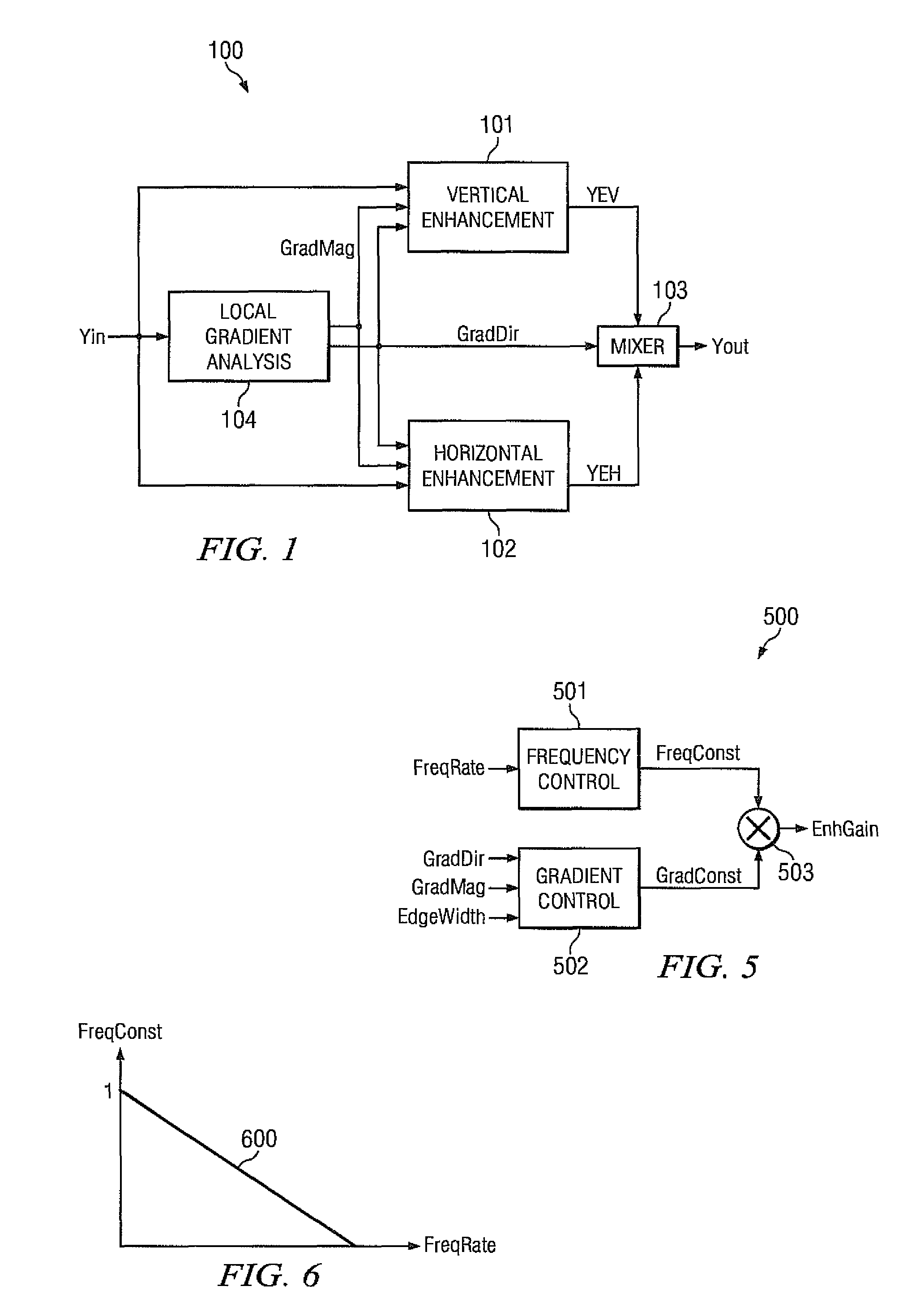 Noise-robust edge enhancement system and method for improved image sharpness