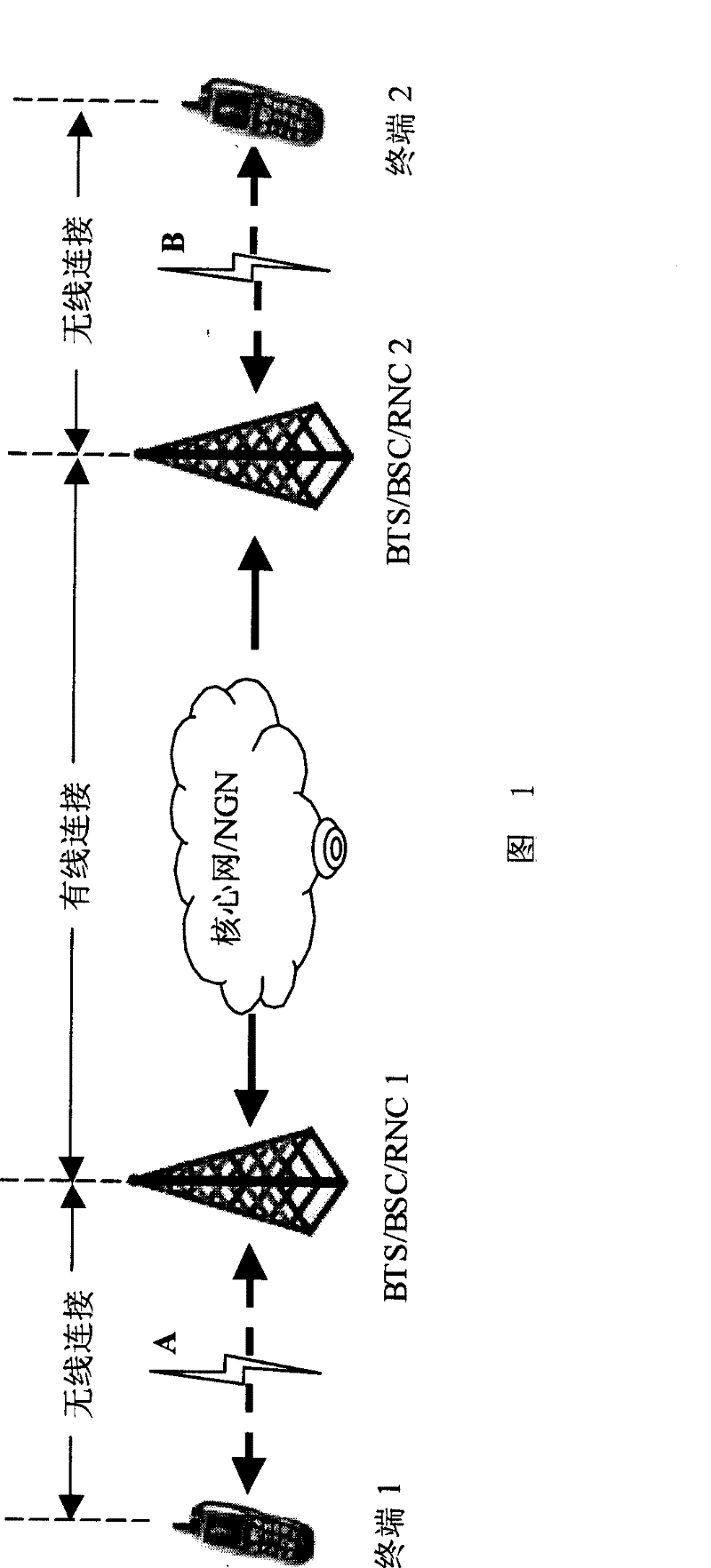 Video code stream error detecting and processing method in video communication