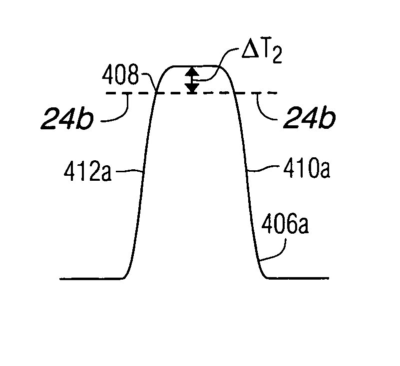 Heat assisted magnetic recording with heat profile shaping