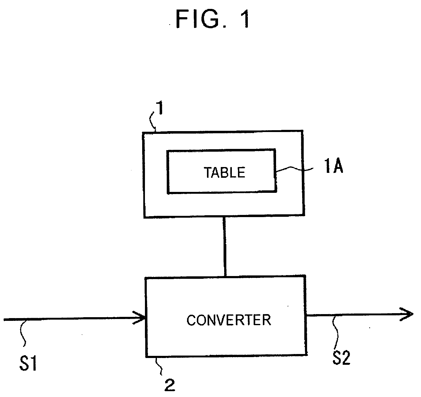 Ejection control device, liquid-ejecting apparatus, ejection control method, recording medium, and program