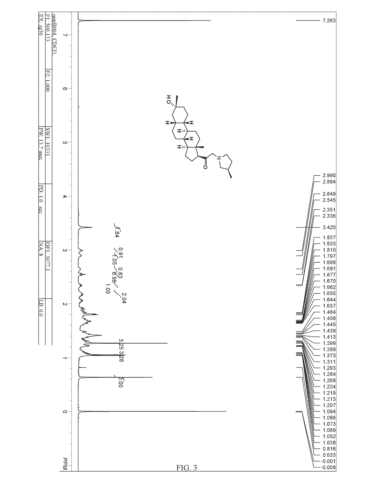 19-nor neuroactive steroids and methods of use thereof