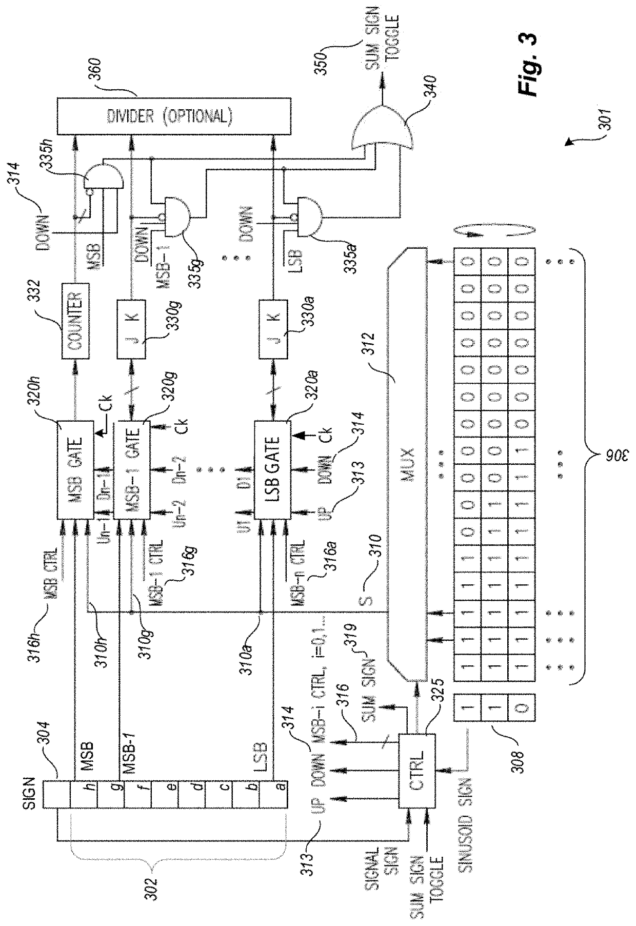 Low-power digital signal processing