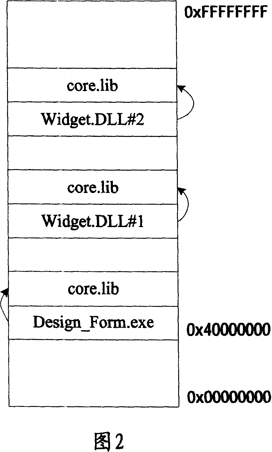 Method for dynamic linking function library sharing static linking function library with primary application