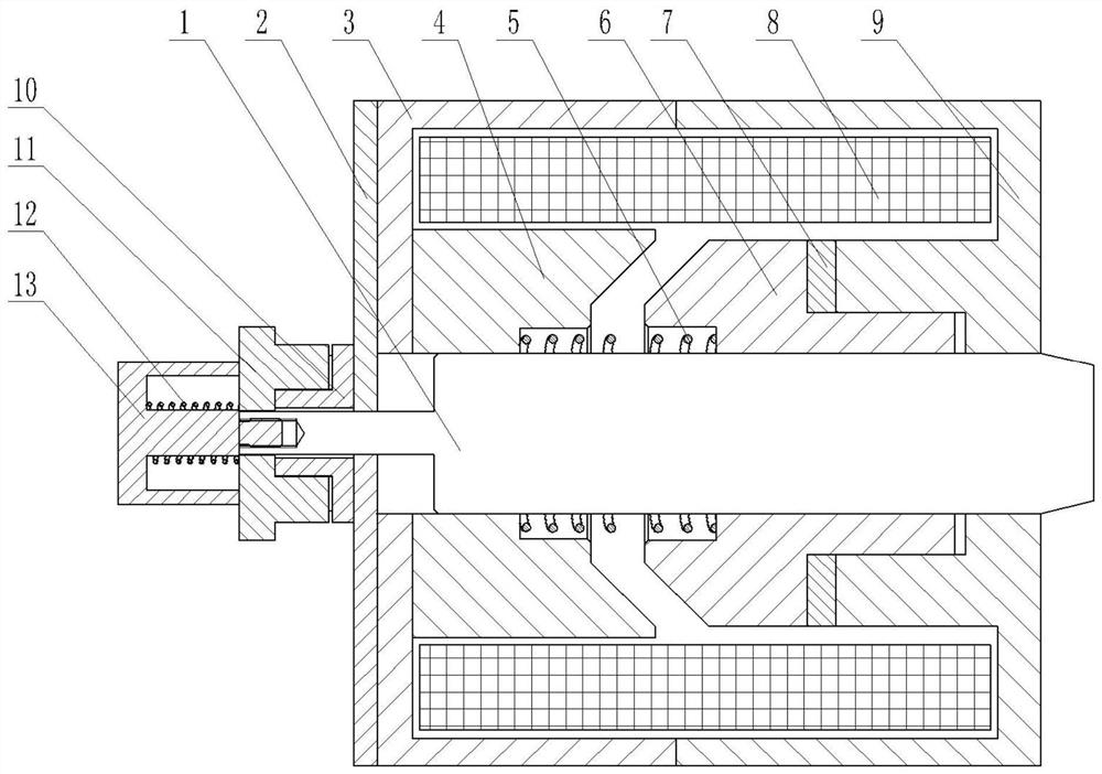 A double spring electromagnet with manual unlocking structure