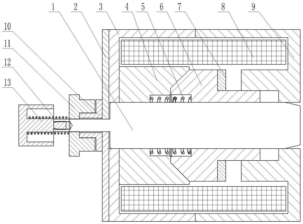 A double spring electromagnet with manual unlocking structure