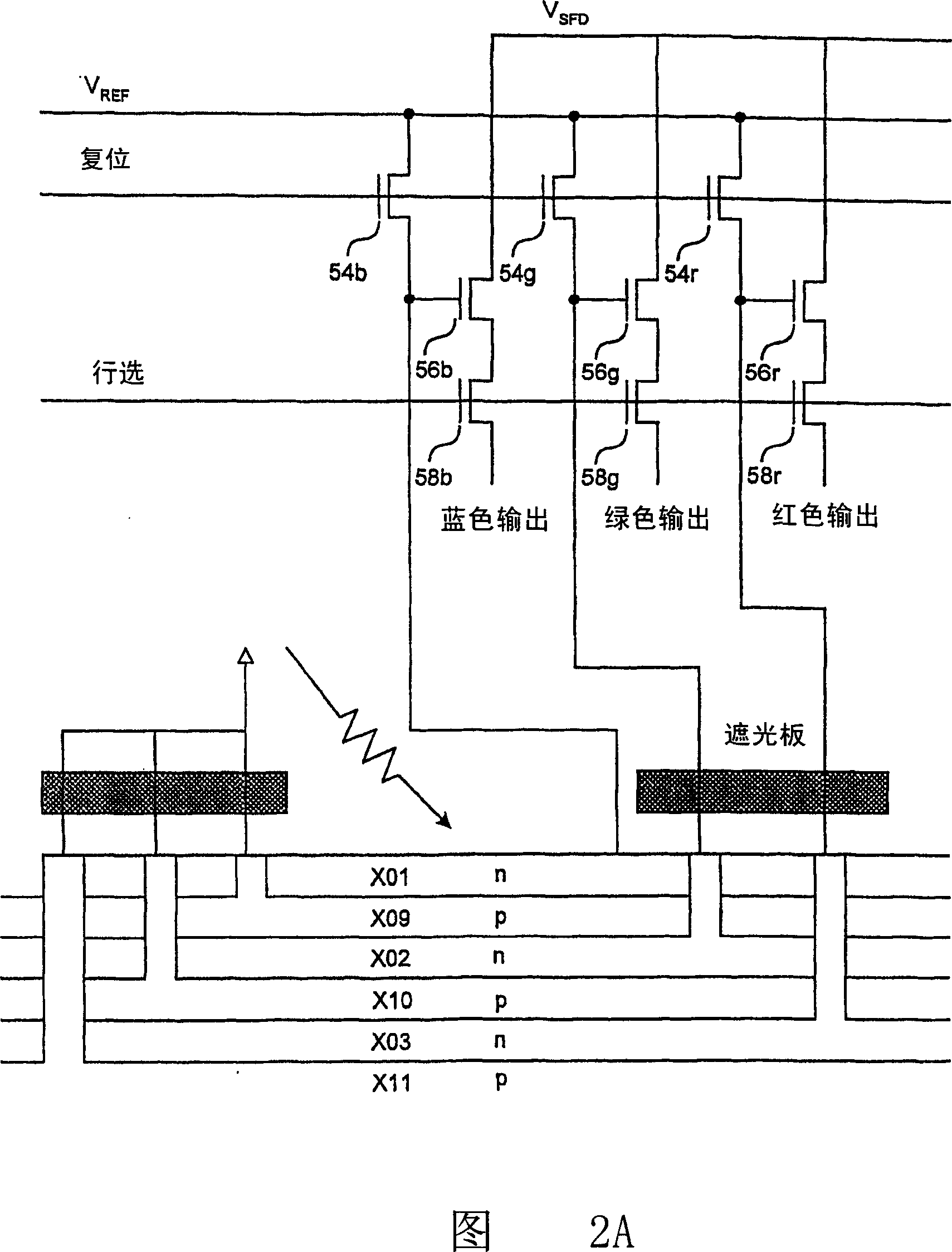 Vertical color filter sensor group and semiconductor integrated circuit fabrication method for fabricating same