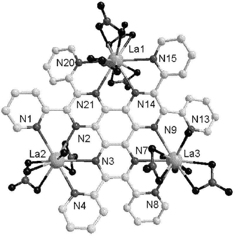 Multidentate pyridine ligand lanthanum metal coordination compound and preparation method thereof