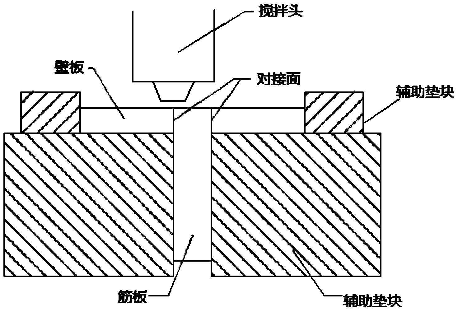 Method for T-shaped magnesium alloy section friction stir welding